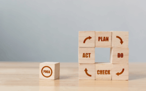 PDCA là gì? Nguồn gốc và cách áp dụng trong ISO 9001 để cải tiến liên tục